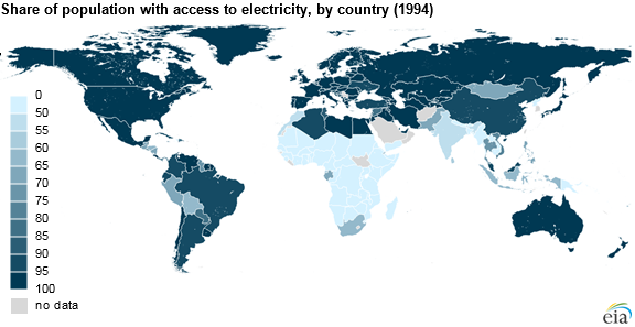Graph of share of population with access to electricity, as described in the article text