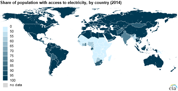 Graph of share of population with access to electricity, as described in the article text