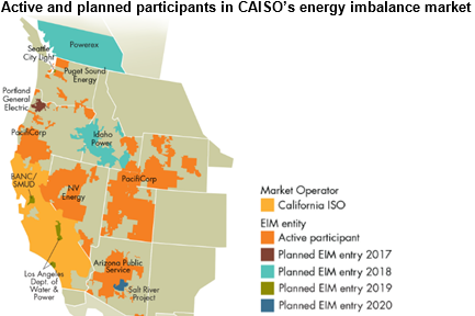 map of CAISO and surrounding EIM entities, as explained in the article text