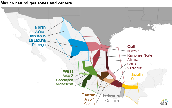 map of pipeline extraction centers by regional zones, as explained in the article text