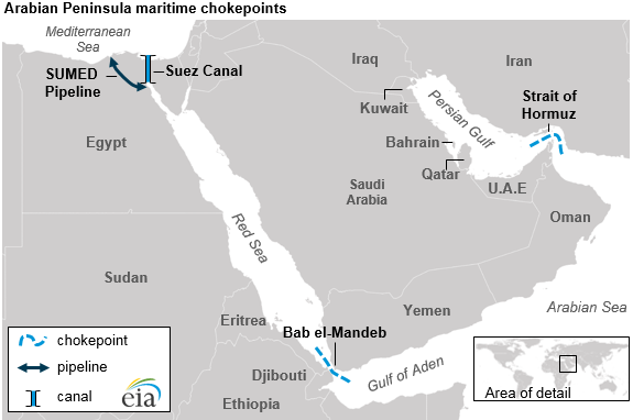 [Linked Image from eia.gov]