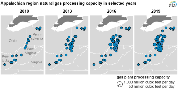 map of Appalachia region natural gas processing plant locations and capacities, as explained in the article text