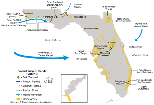 map of Florida product supply, as explained in the article text