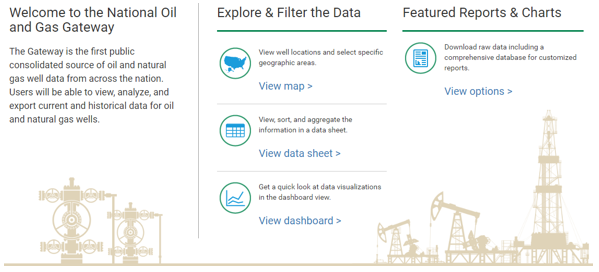 image of National Oil and Gas Gateway, as explained in the article text