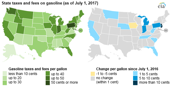 graph of state taxes and fees on gasoline, as explained in the article text