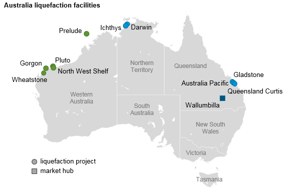 map of Australia liquefaction facilities, as explained in the article text