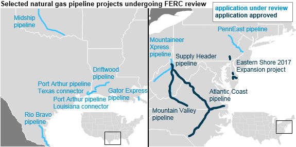 map of selected natural gas pipeline projects undergoing FERC review, as explained in the article text