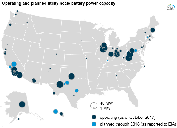 map of operating and planned utility-scale battery power capacity, as explained in the article text