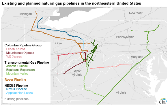 Natural Gas Line Capacity Chart