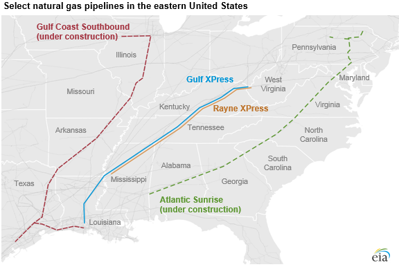 Natural Gas Line Capacity Chart