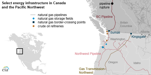Natural gas pipeline rupture in Canada affects U.S. energy markets