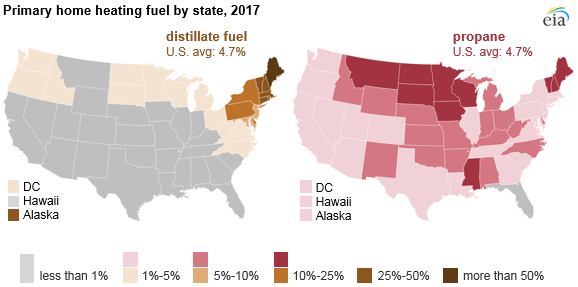 primary home heating fuel by state