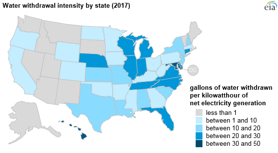 water withdrawal intensity by state