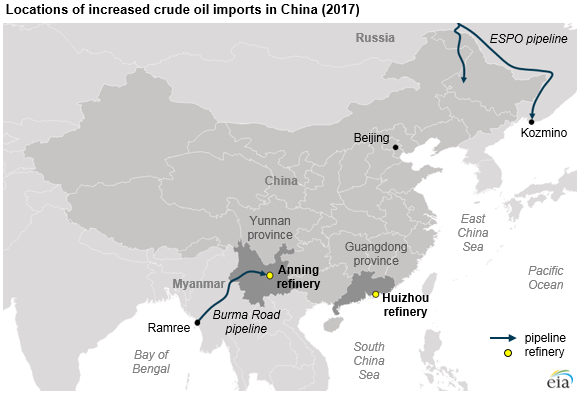 locations of increased crude oil imports in China, as explained in the article text