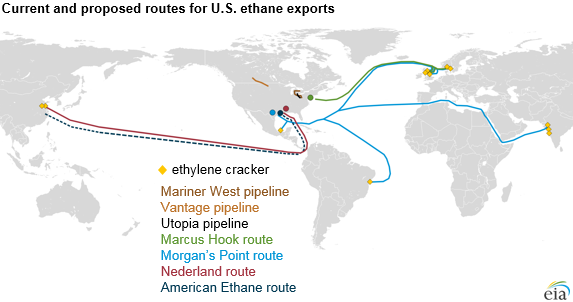 current and proposed routes for U.S. ethane exports