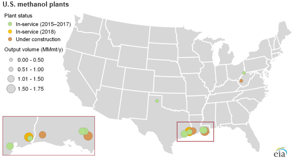 U.S. methanol plants