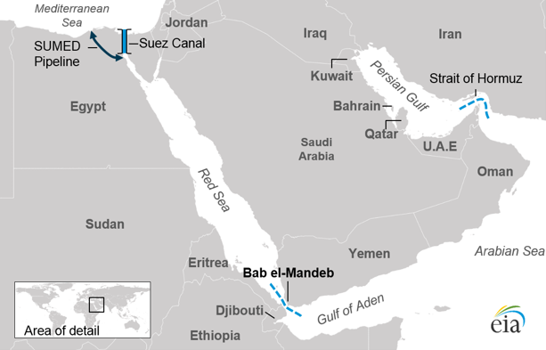 Bab el-Mandeb Strait, connecting the Gulf of Aden and Arabian Sea to the Red Sea