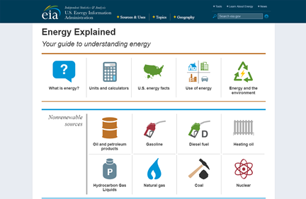 EIA introduces redesigned Energy Explained resource