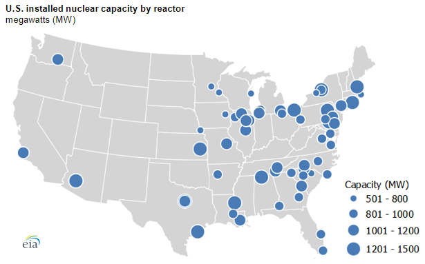 Twelve U.S. states generate more than 30% of their electricity from nuclear  power - Today in Energy - U.S. Energy Information Administration (EIA)