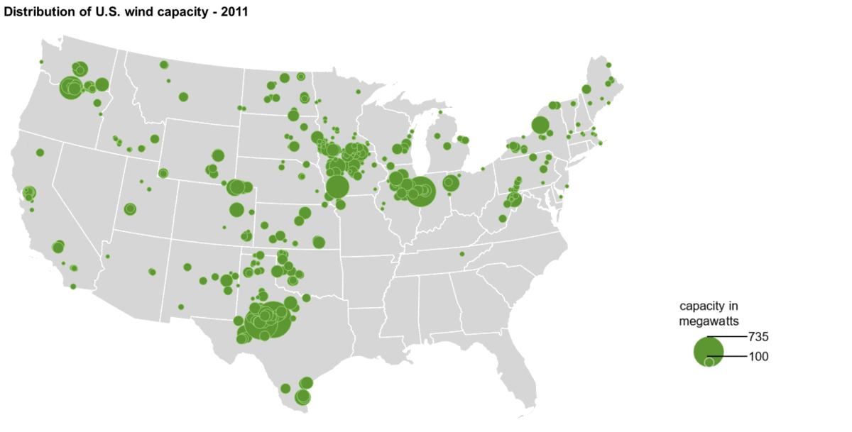 distribution of U.S. wind capacity