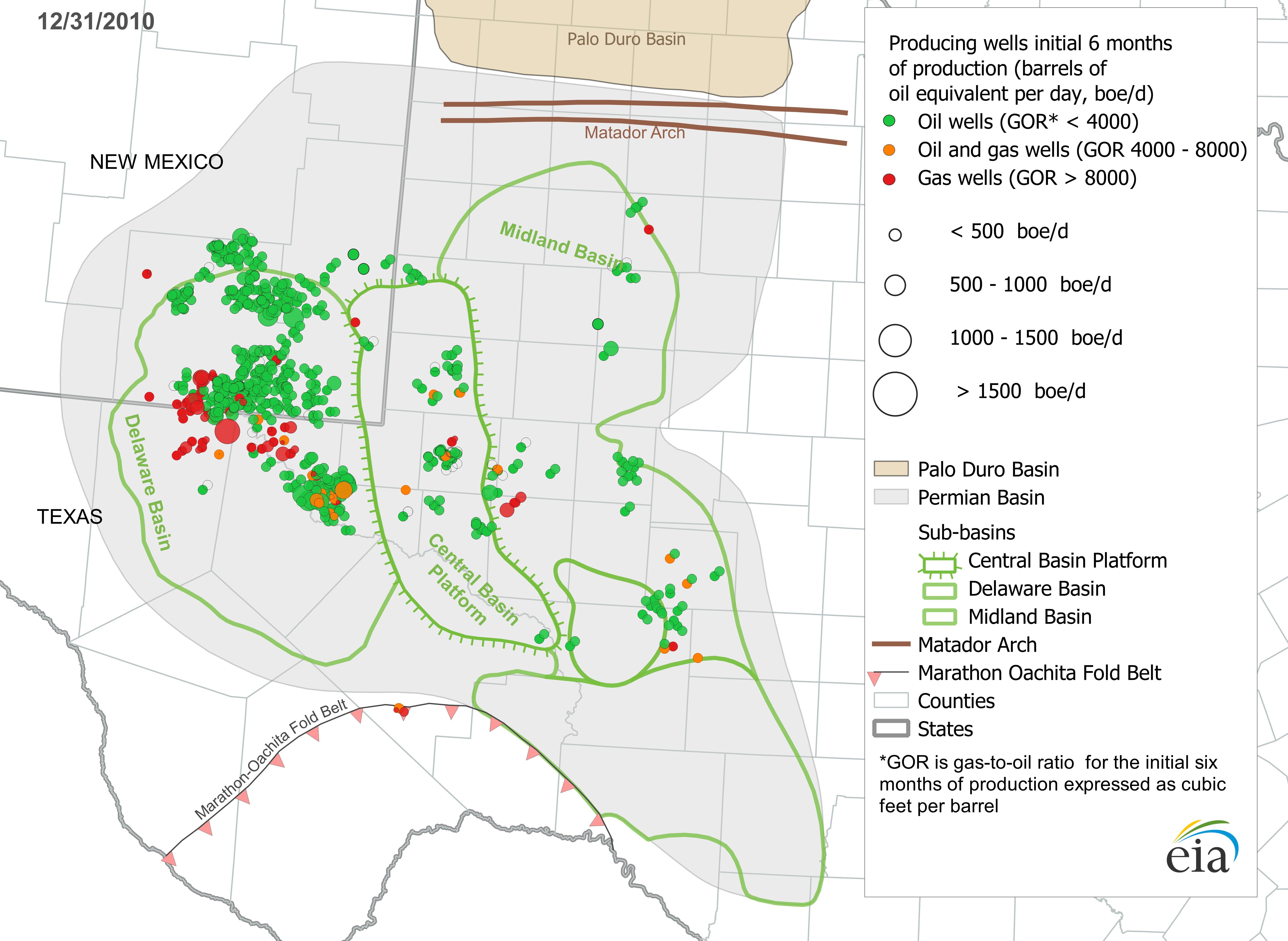 Permian Basin production 2010