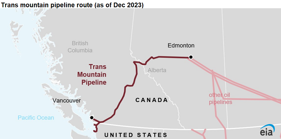 Canada’s Trans Mountain Pipeline expansion reportedly 95% complete