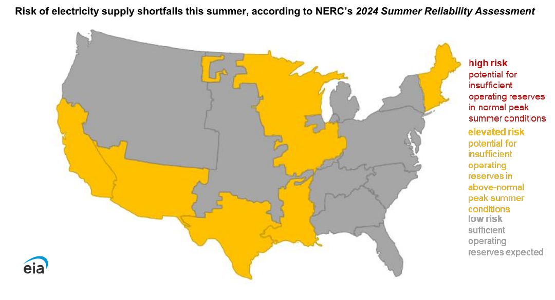 NERC reports some U.S. regions at risk for energy shortfalls in extreme ...
