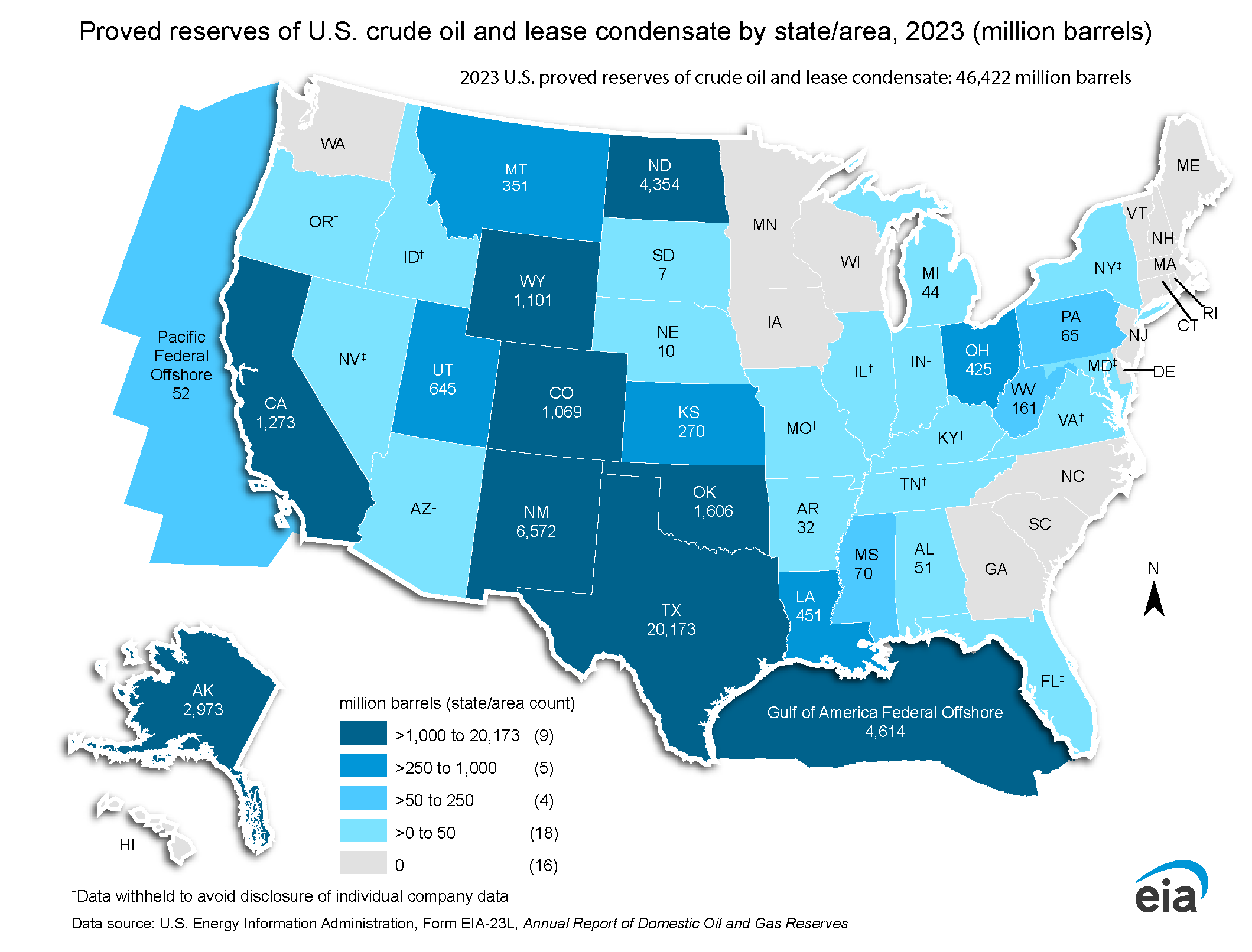 proved reserves of U.S. crude oil and lease condensate by state/area