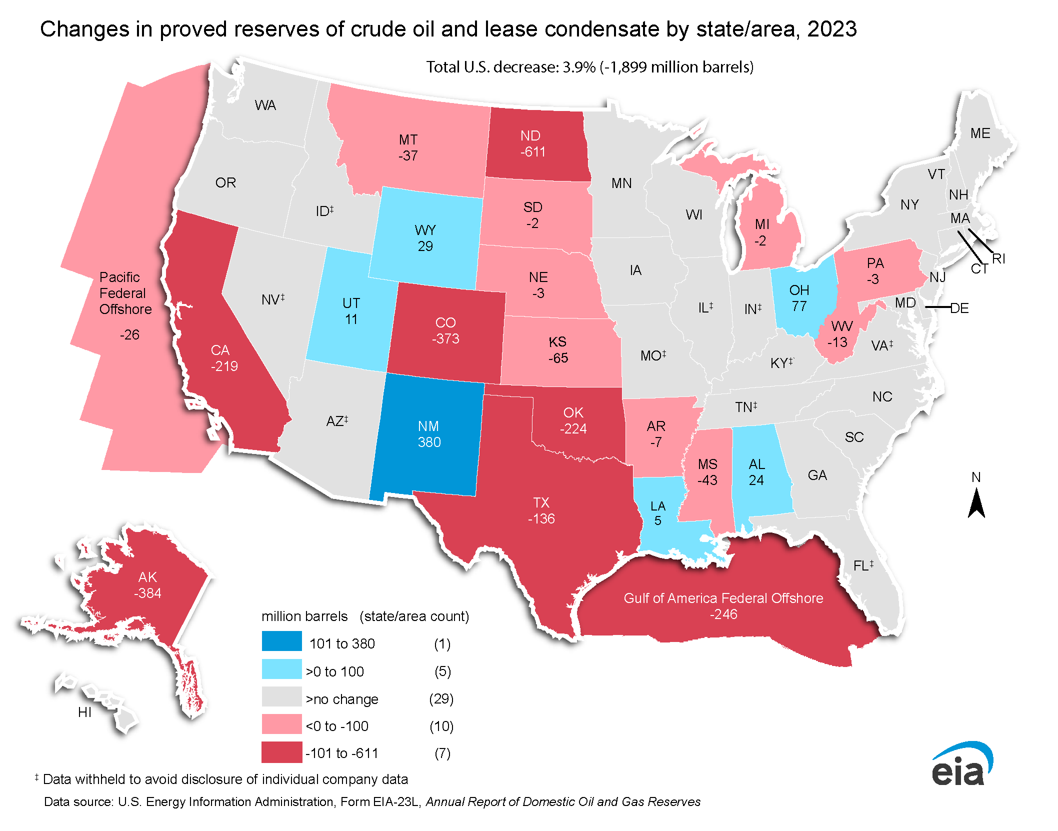 changes in proved reserves of U.S. crude oil and lease condensate by state/area