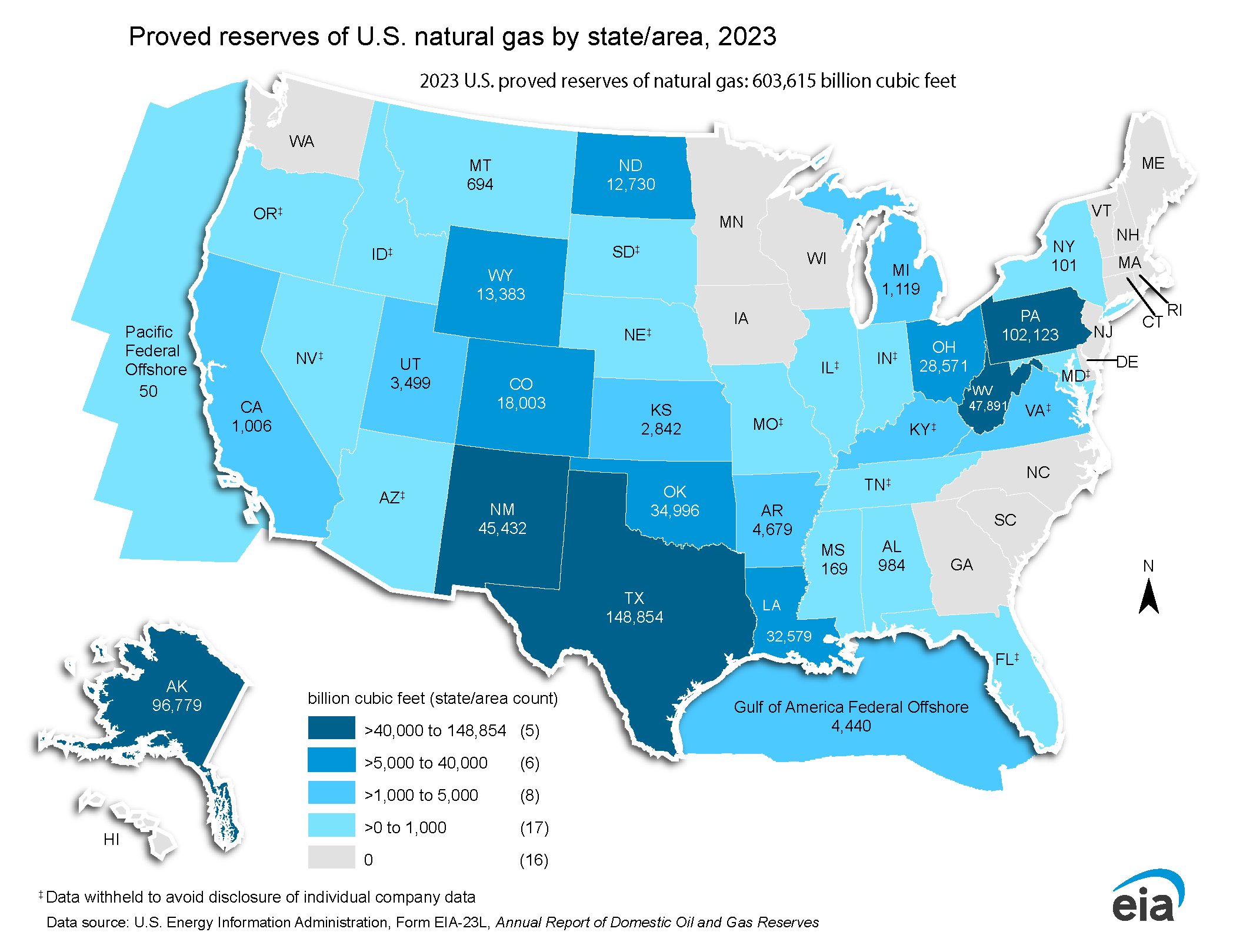 proved reserves of U.S. natural gas by state/area