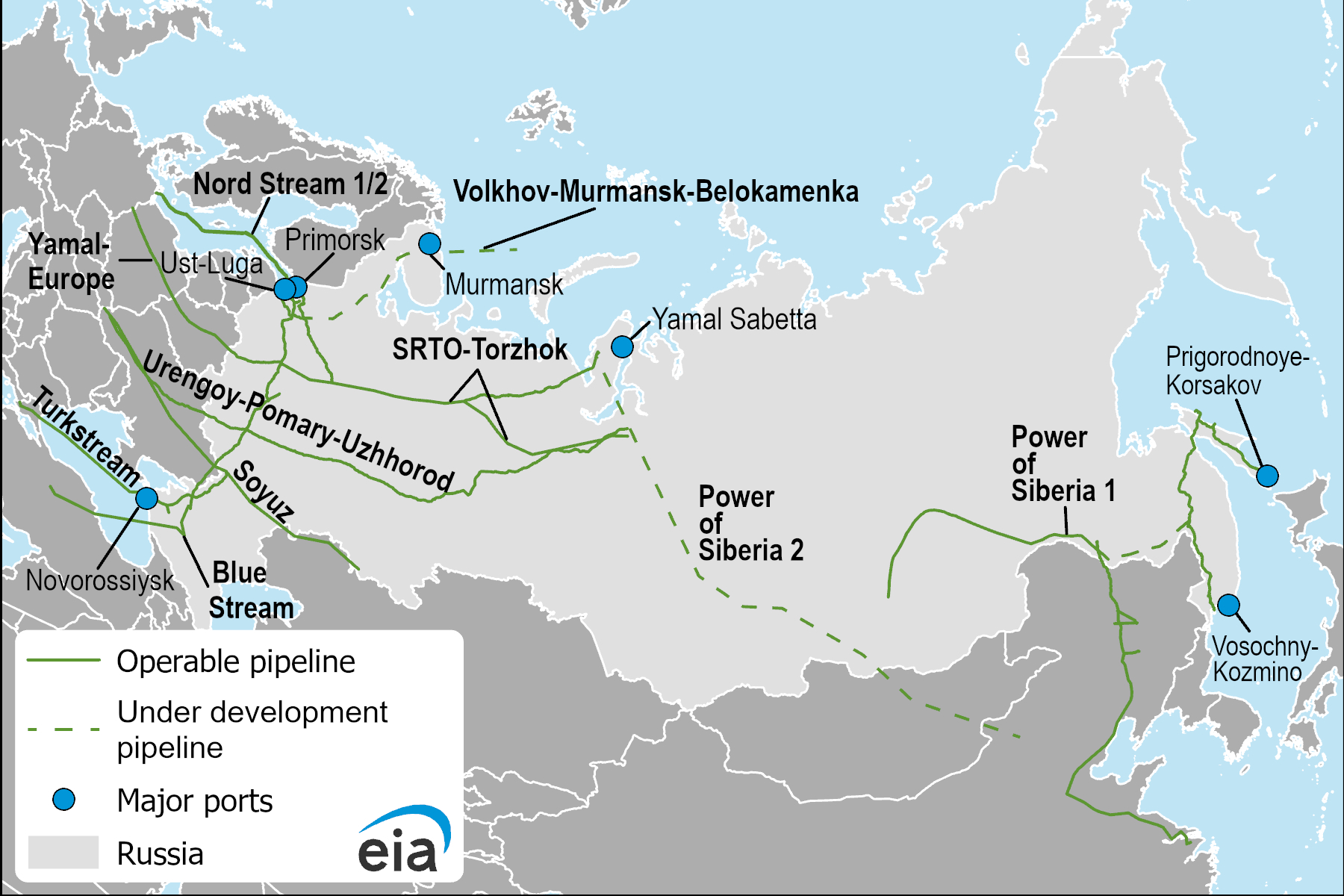 map of major pipelines for Russia's natural gas