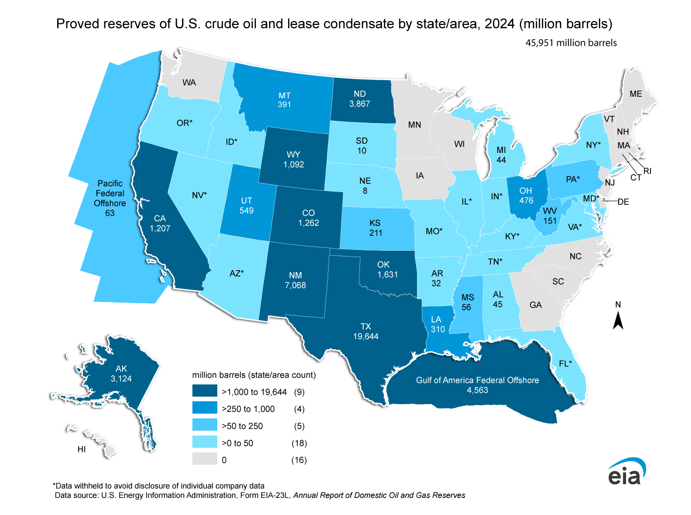 proved reserves of U.S. crude oil and lease condensate by state/area